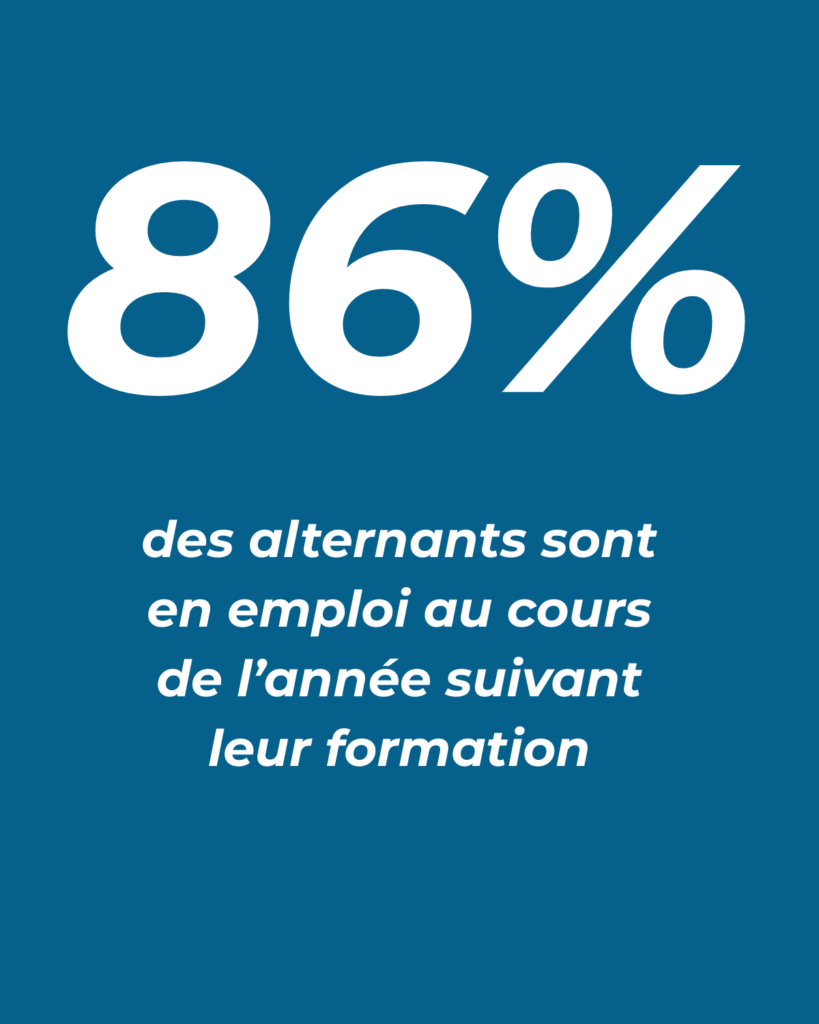 Visuel article alternance