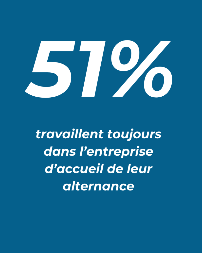 Visuel article alternance