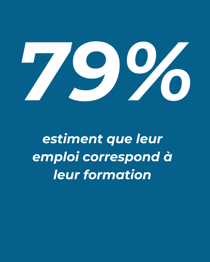 Visuel article alternance
