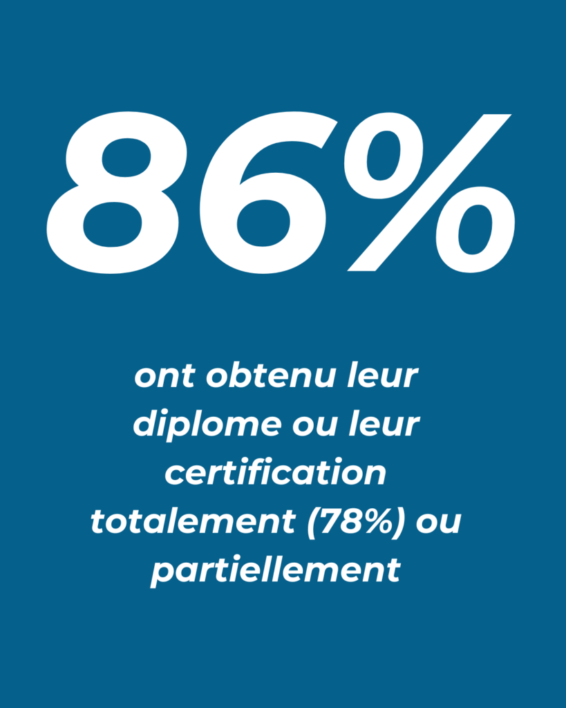 Visuel article alternance