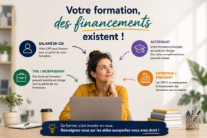 Visuel article aide formation